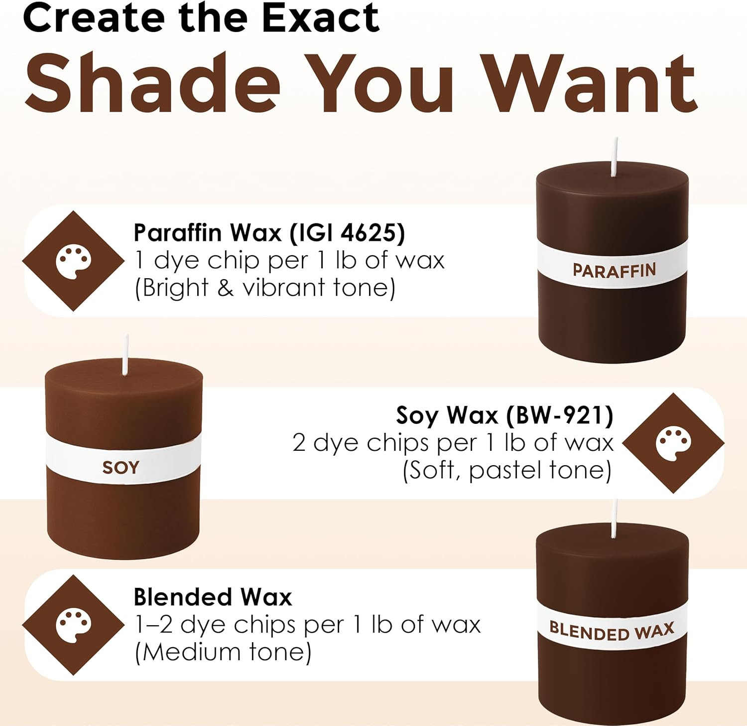 Brown Candle Dye – Made in The USA – Safe and Easy to Use – Premium Candle Makin