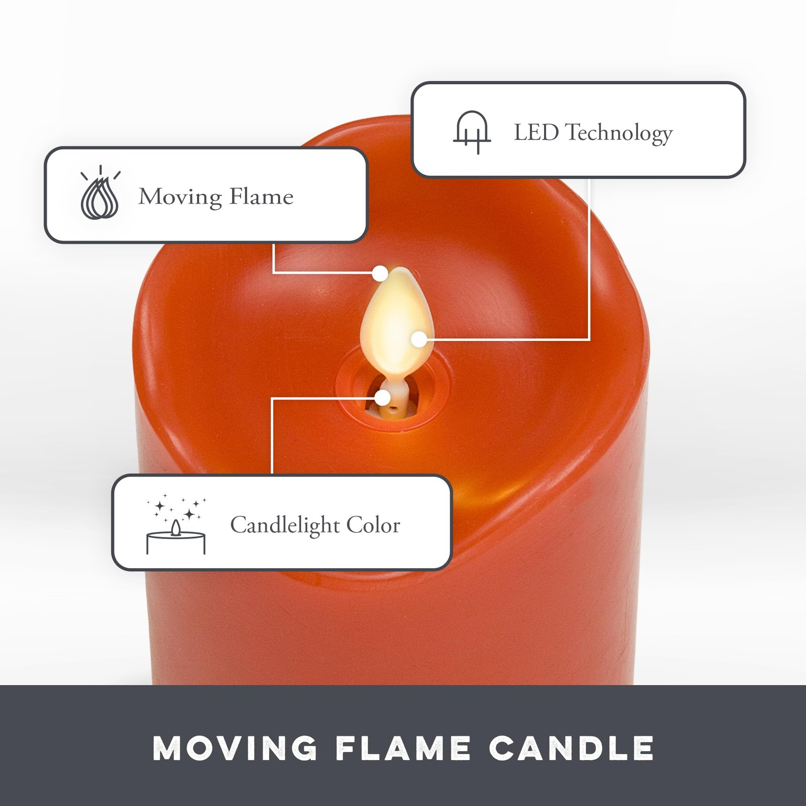 Matchless Candle Co. Set of 3 (3″ x 4.5″,5.5″,6.5″) Flameless LED Flickering …