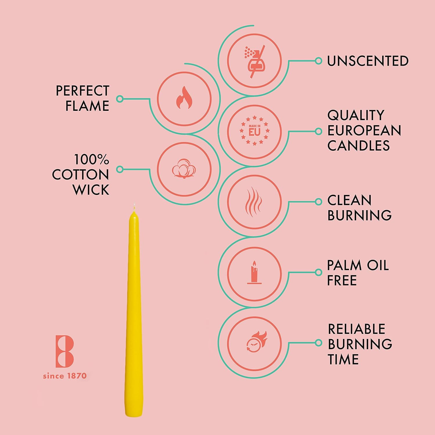 Yellow Taper Candles – 4 Pack Unscented 10 Inch Dinner Candle Set – 8 H