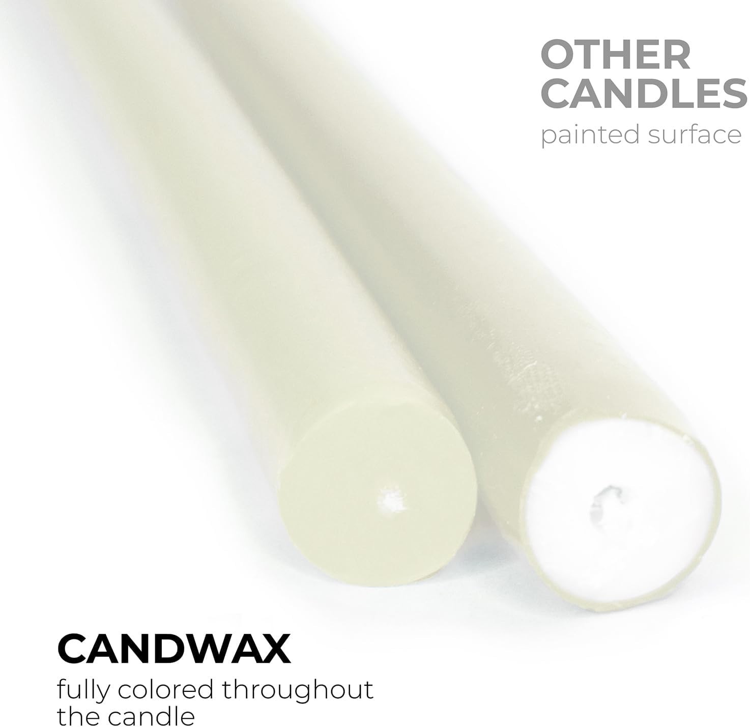 Ivory Dripless Taper Candles 8 Inch – Set of 4 Unscented Long Burning Candles