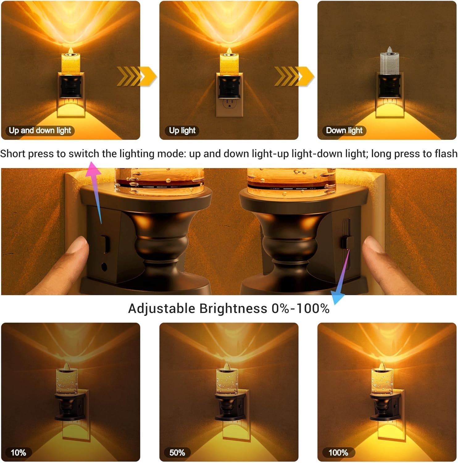 Flameless Candle Night Light Dimmable Nightlight Plug in Wall LED Candle Ligh…