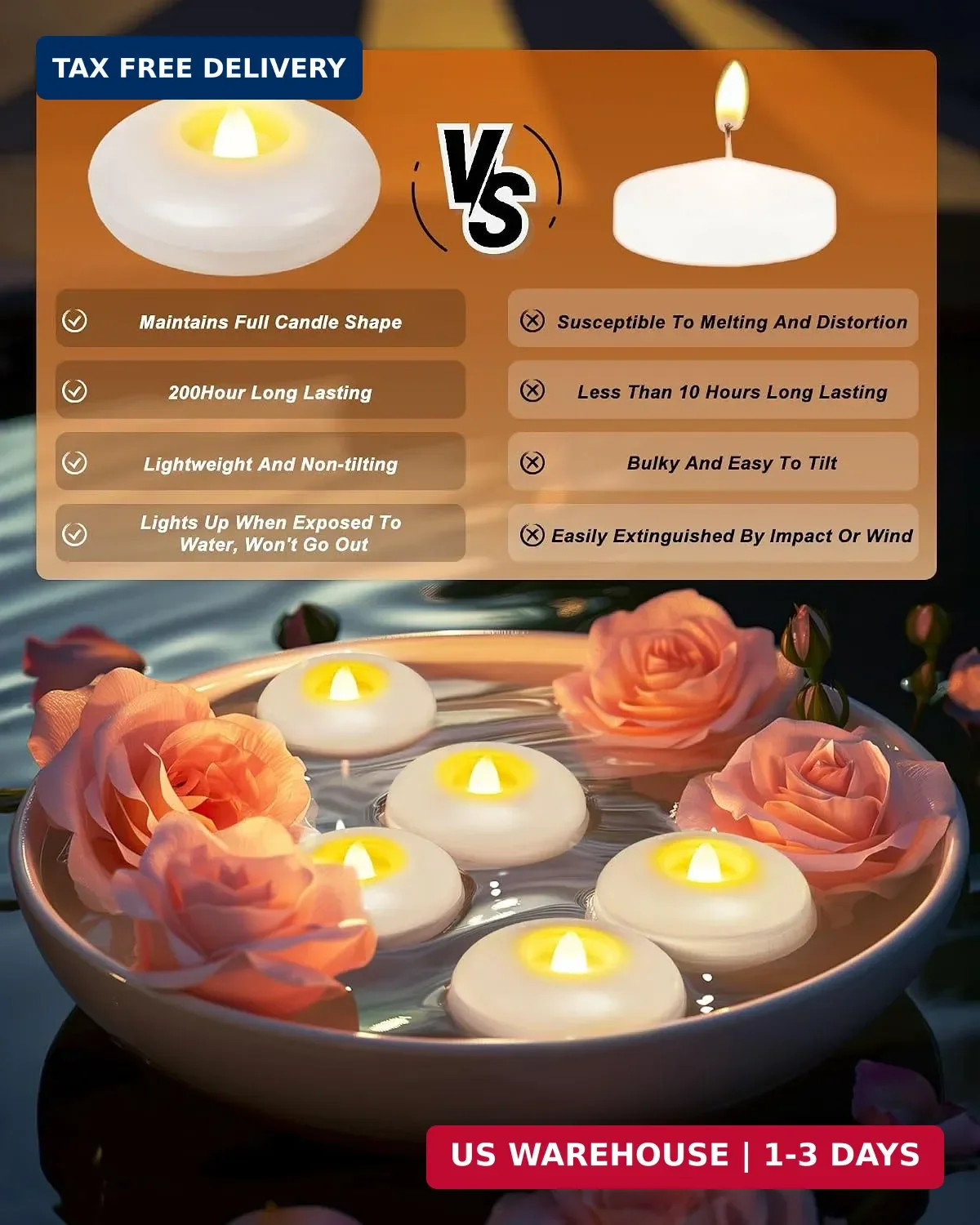 Homemory 24 Pack 3″ Flameless Led Floating Candles, 200 Hour White Battery Opera