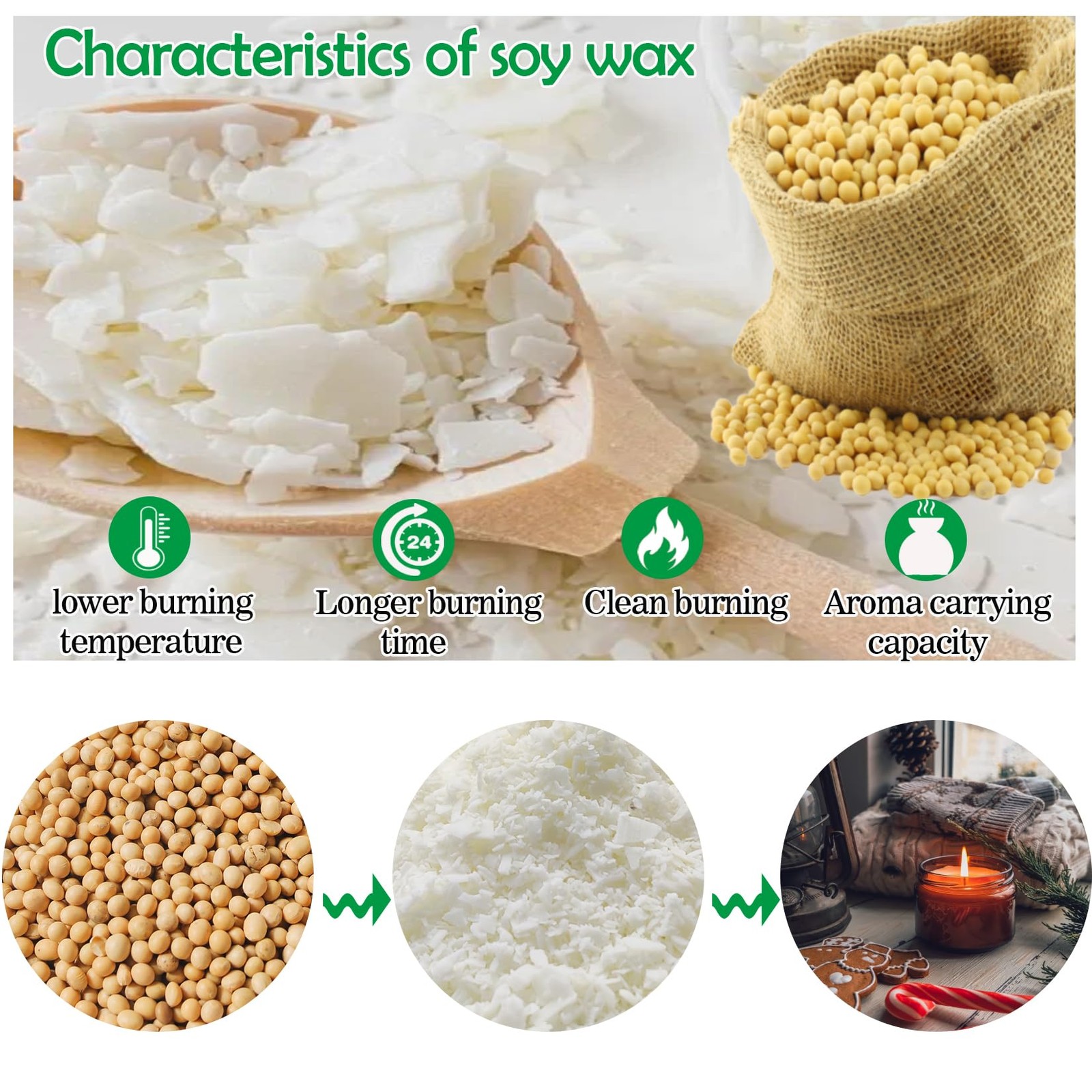 AHSNYLC Nature Soy Wax Flakes – DIY Pure Candle Making Soy-Wax 880g, White