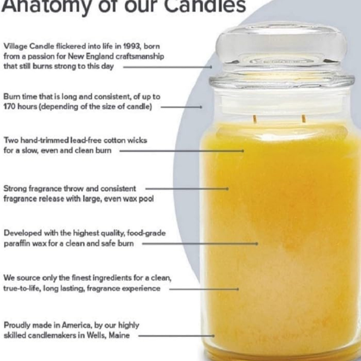 Village Candle Warm Buttered Bread Scented Large Glass Apothecary Jar Candle