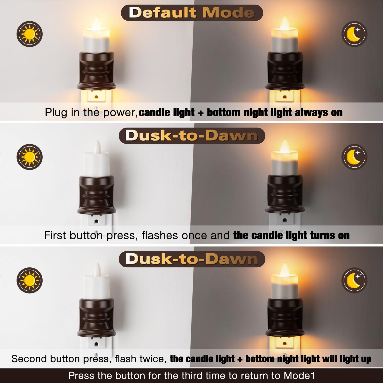 Flameless Candle Night Light Dimmable Nightlight Plug in Wall LED Candle Ligh