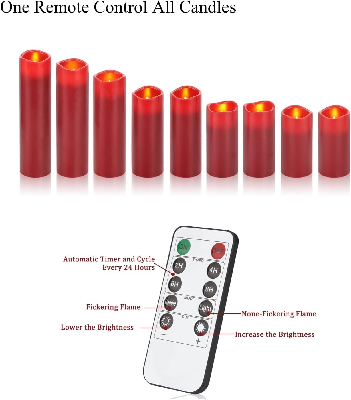 Cordless 9-Piece Burgundy LED Candle Collection – Remote Controlled Safety