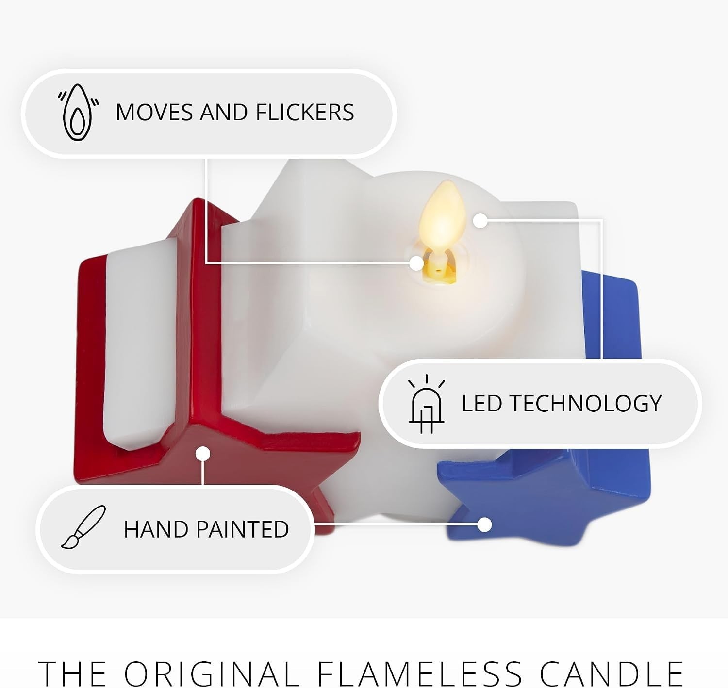 Cordless Bright White Liberty Stars Candle – Elegant LED Nightlight for Safety
