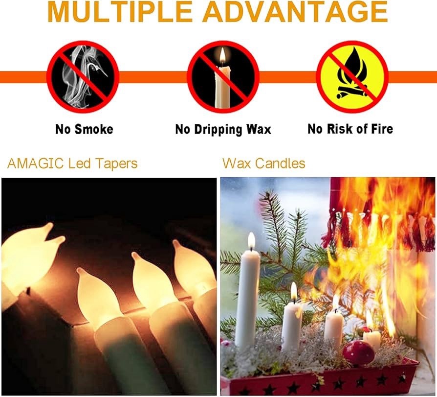 Amagic 12pcs LED Flameless Taper Candles w/ Remote Warm Flicker Hanging