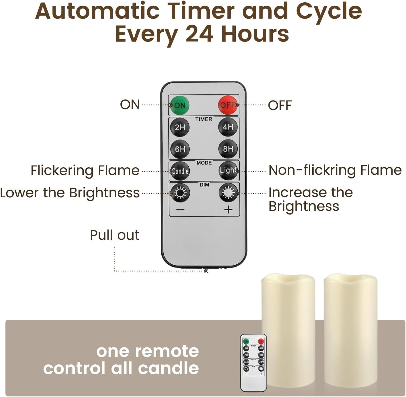 LED Candles With 10-Key Remote Timer Flickering Flameless Outdoor Indoor 2 Pack