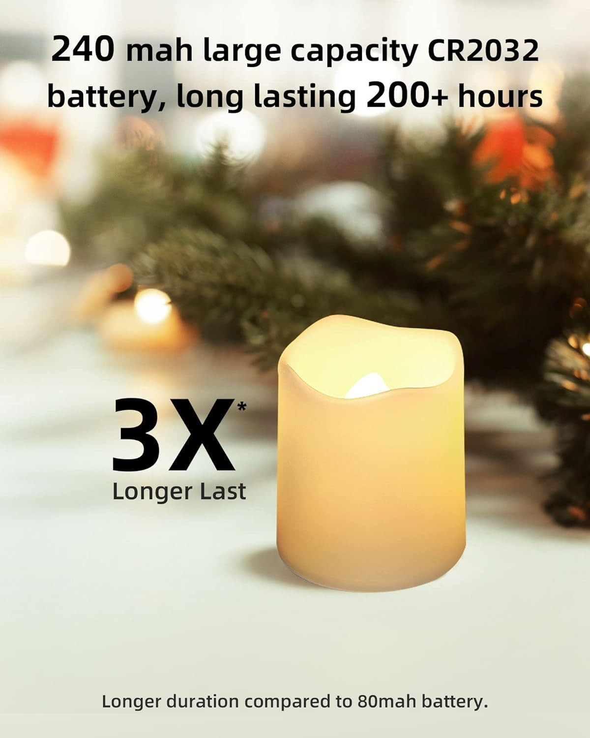 SHYMERY Flameless Votive Candles,Flameless Flickering Pack of 24, Warm White