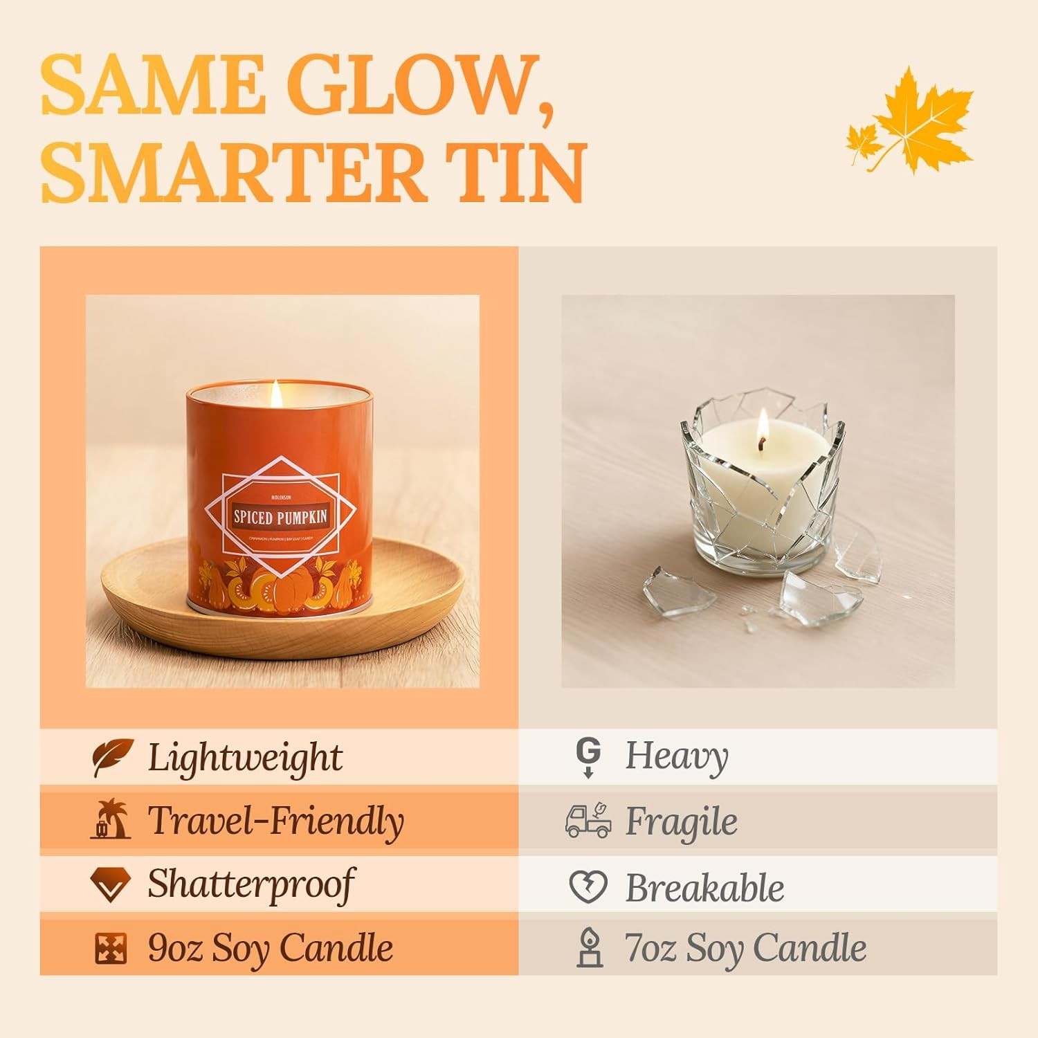 Fall Candles – 36oz (4×9oz) Soy Candles Gift Set with Autumn Scents: Pumpkin Spi