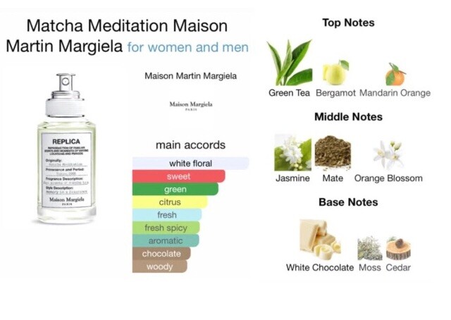 Maison Margiela Replica Matcha Meditation Scented Candle 5.82 OZ