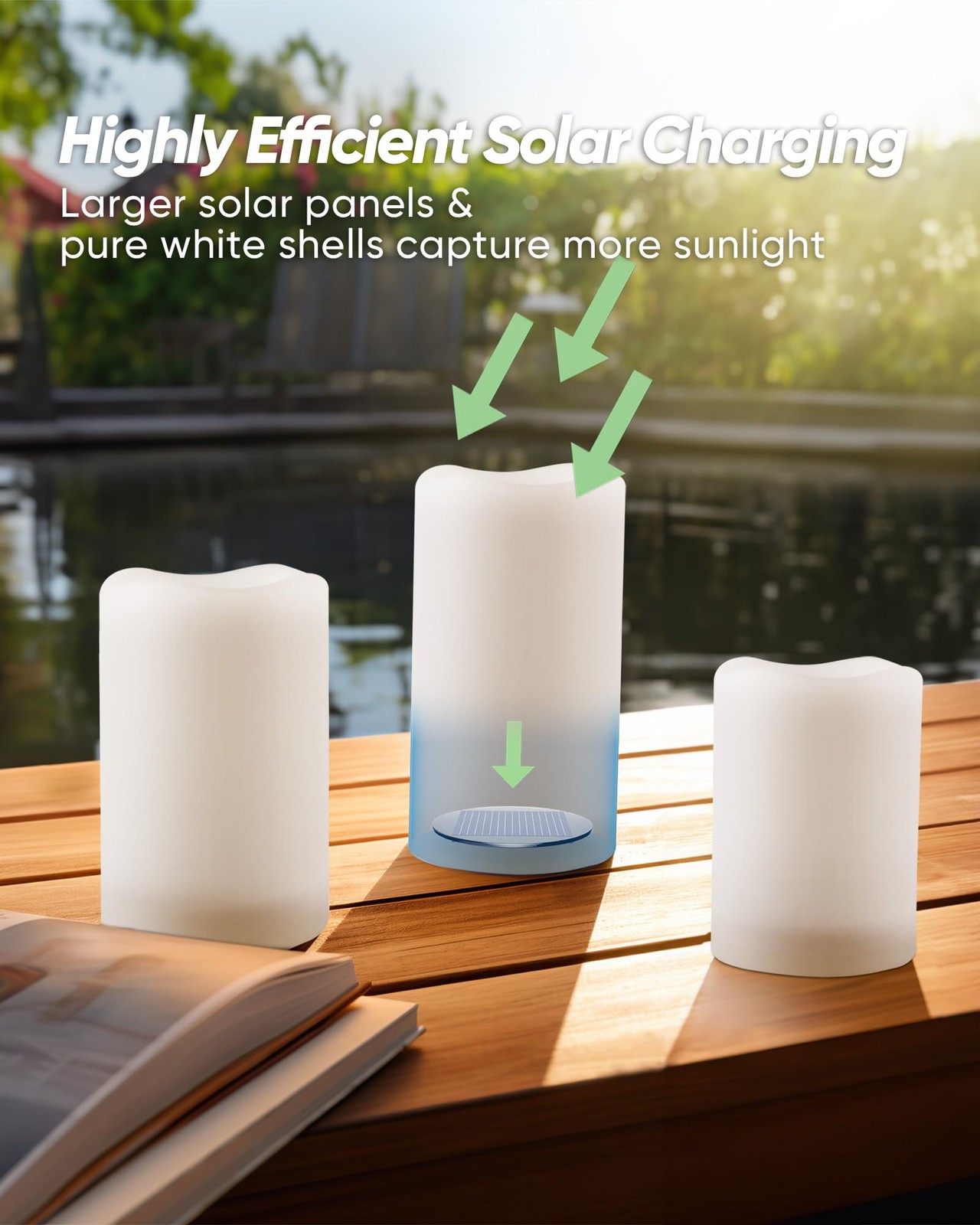 Solar Candles Outdoor Waterproof, Dusk to Dawn Sensor, 3″x4″5″ 6″