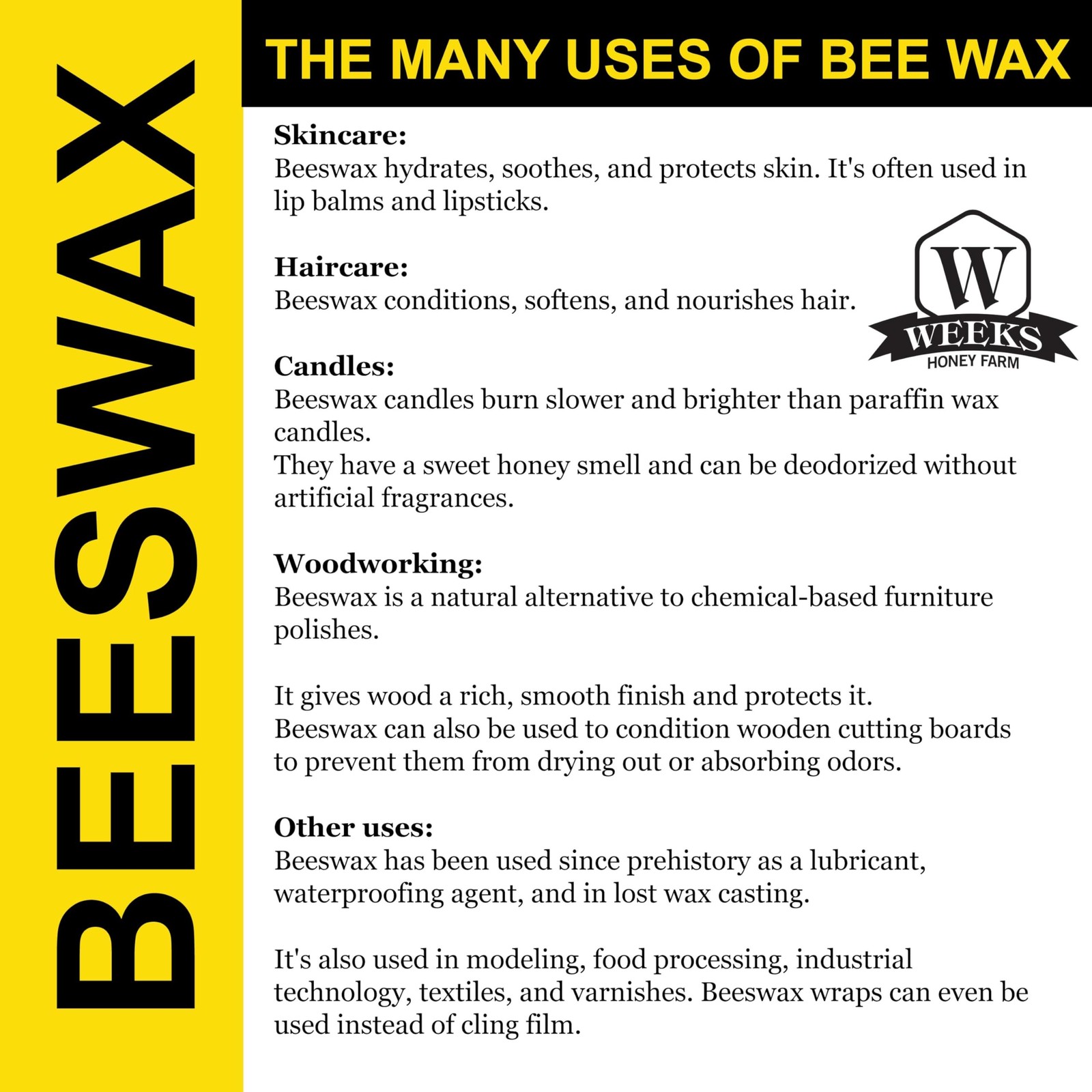 weeks honey farm All Natural Food Grade Beeswax is 3 Ounce (Pack of 1), Cream
