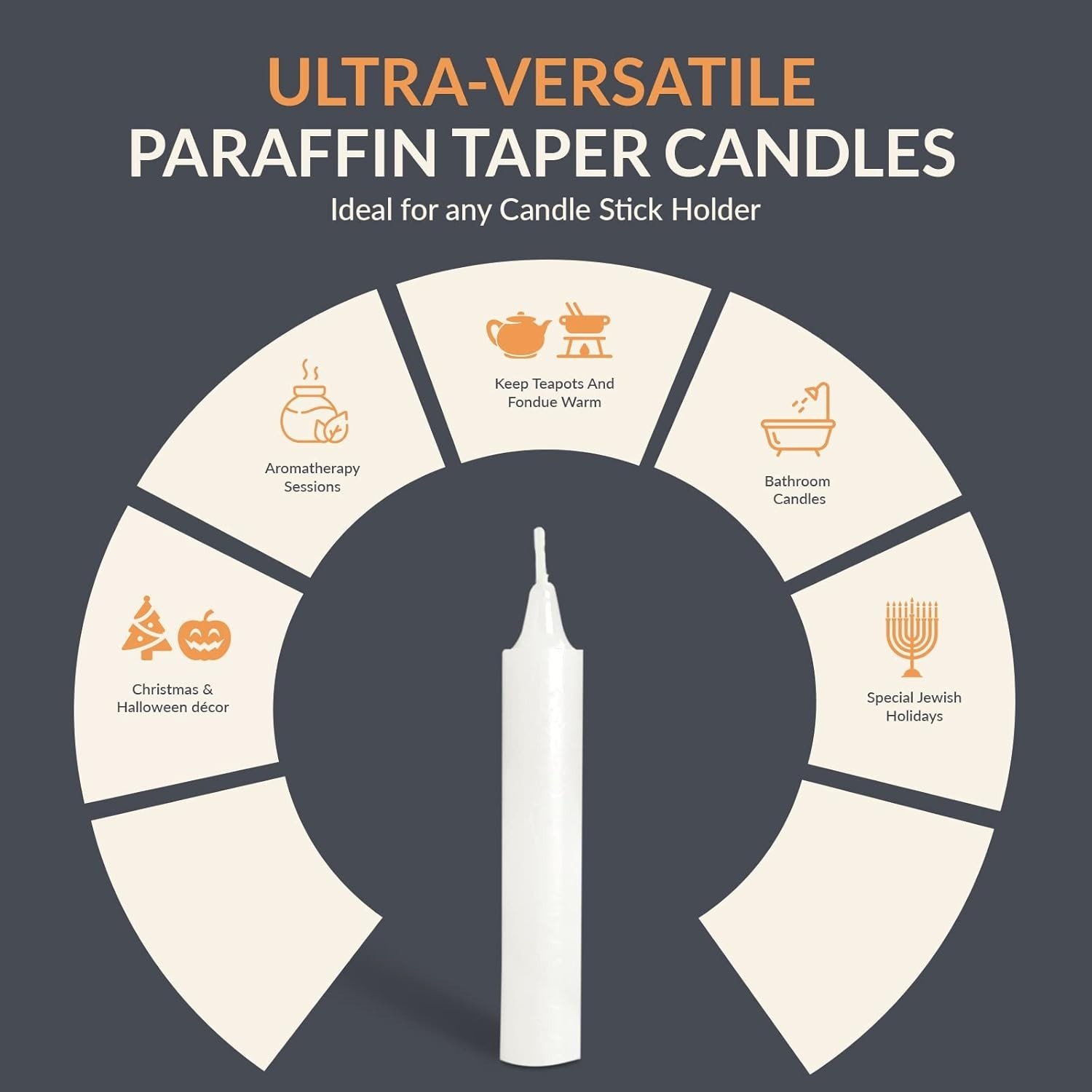Charming 12-Pack of Dripless Taper Candles – Perfect for Shabbat and Holidays