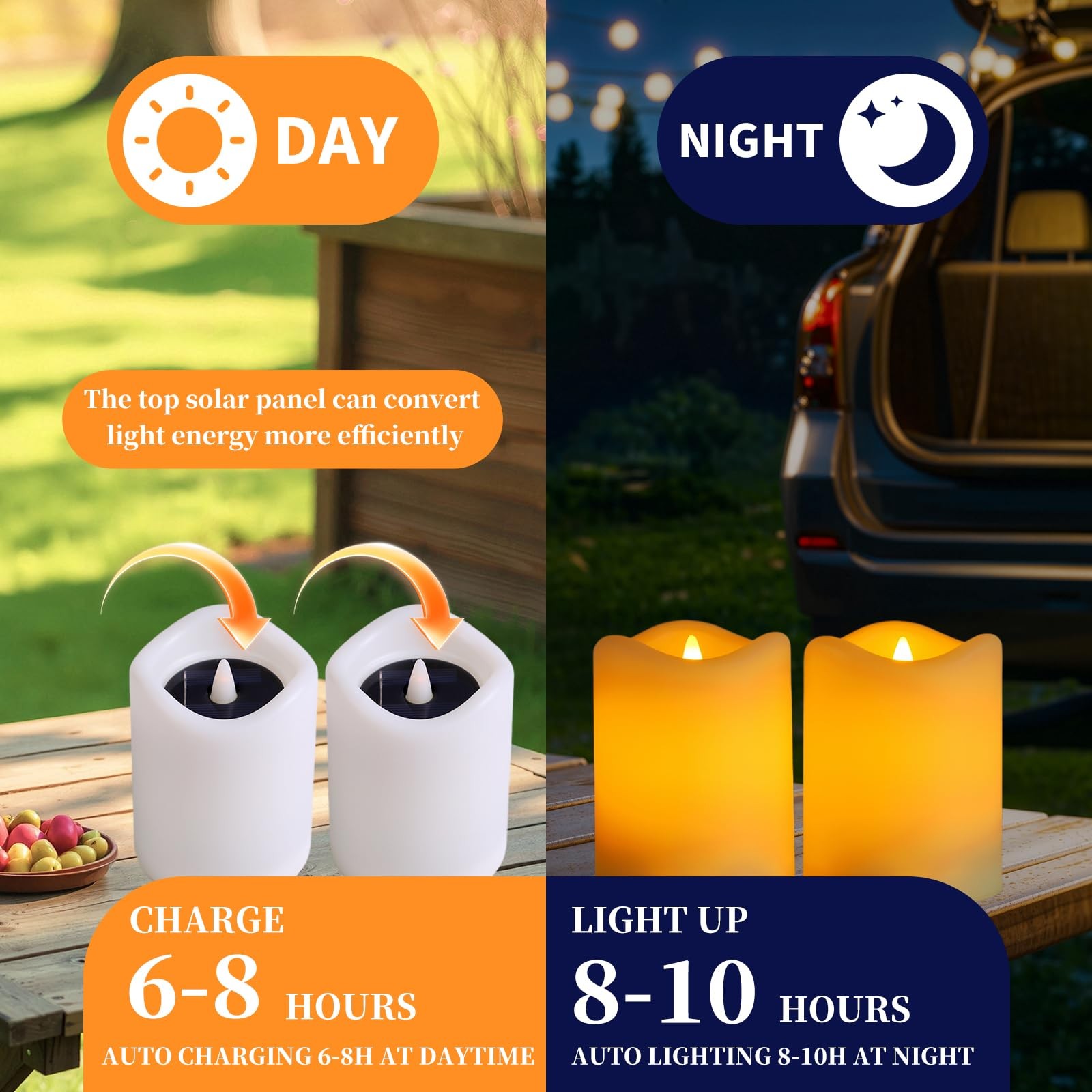 Solar Candles Outdoor Waterproof, 2 Pack Solar Flameless LED Rechargeable Can…