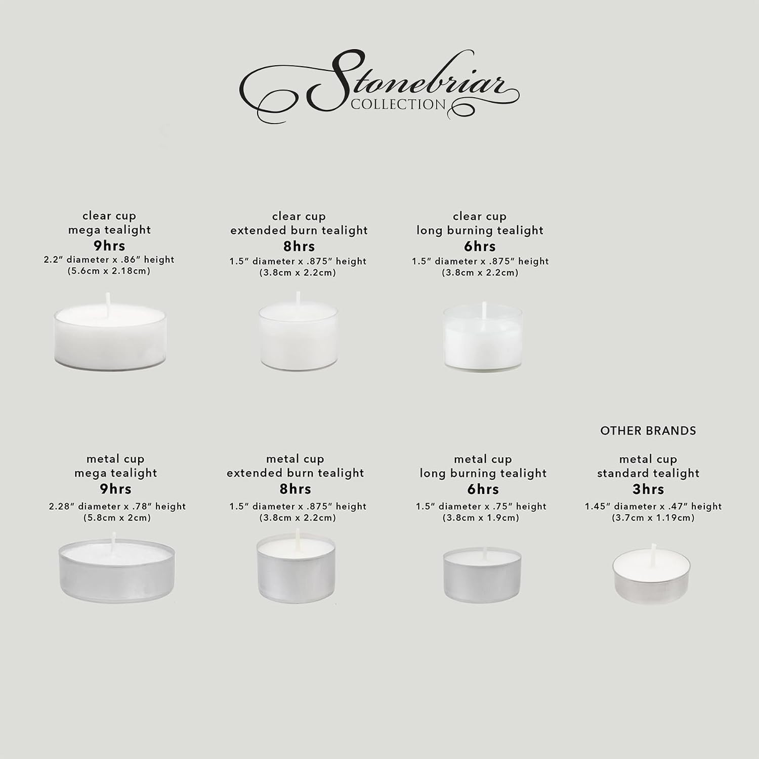 Unscented Long Burning White Tealight Candles, Bulk Pack, 6-7 Hour Burn Time,…