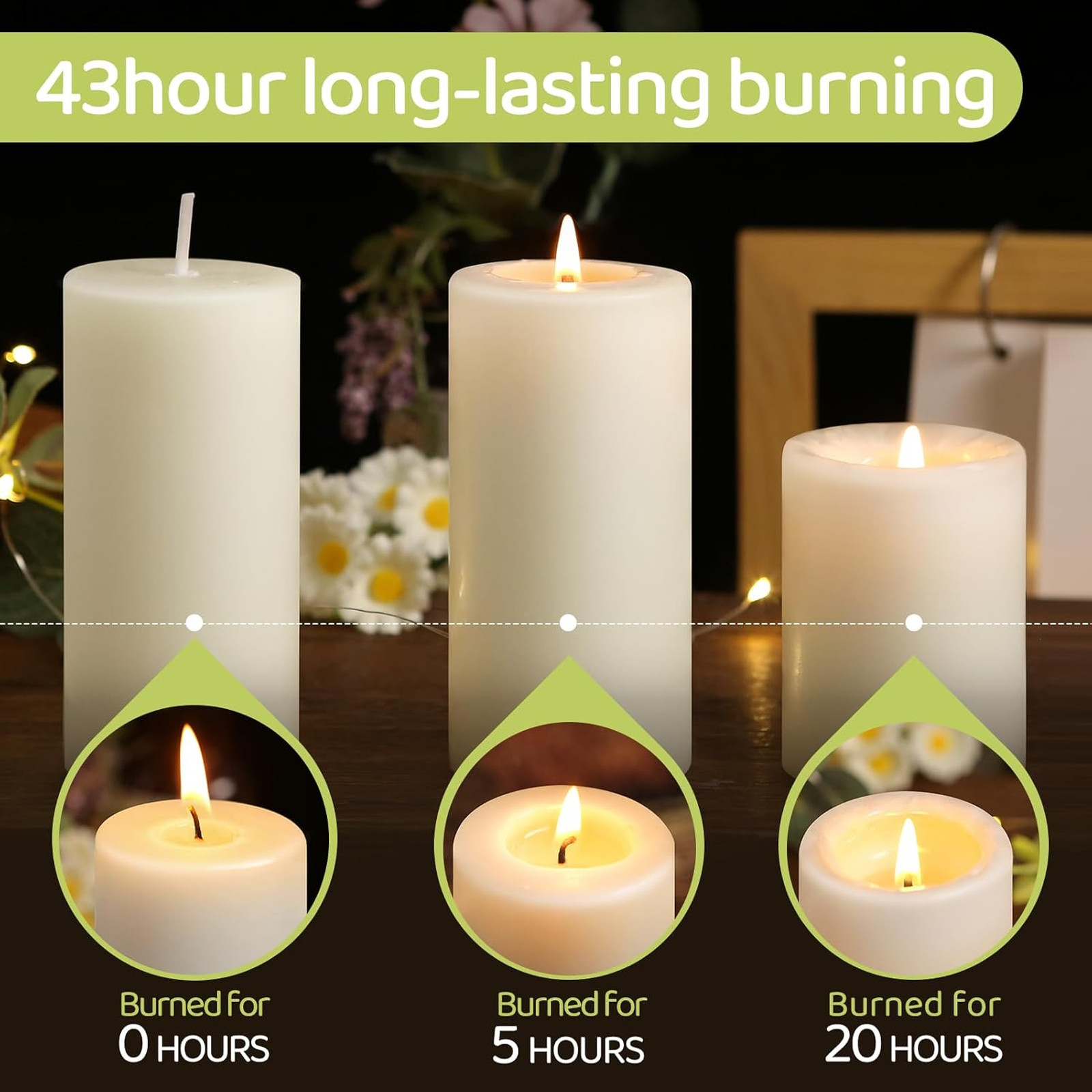 Beeswax Candle Bulk 2×4 Inch Unscented White Long Burning Dripless Smoke-Free