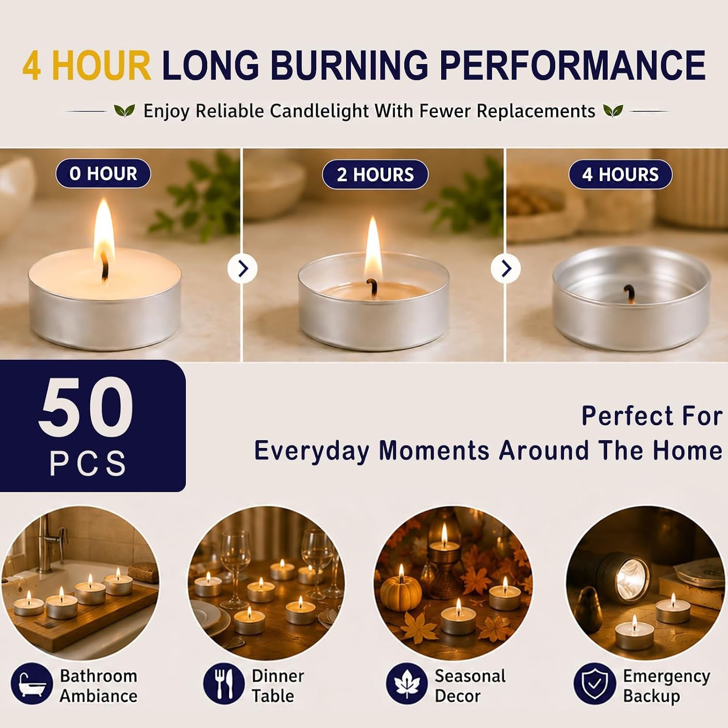 Tea Lights Candles 50 Pack, 4 Hour Burn Time Palm Wax Tealight Candle Bulk for