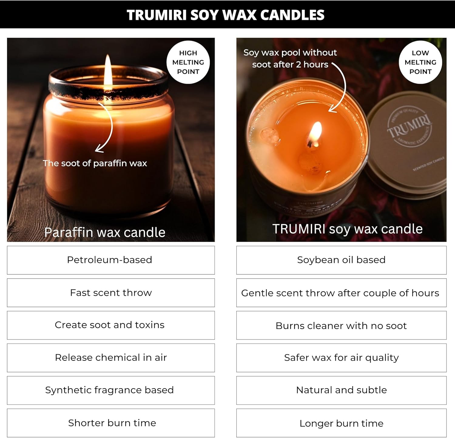 Huge Sale Balsam Fir Pine Soy Wax Scented Candle Perfect Gift for Fall,Christmas