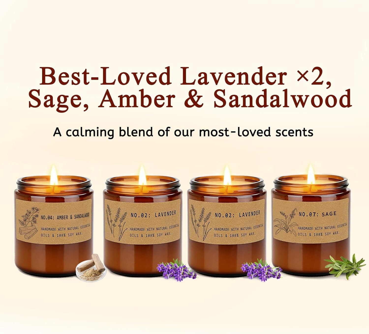 Scented Candles for Women � Large 36 Oz Scented Candle Gift Set for Birthday Val