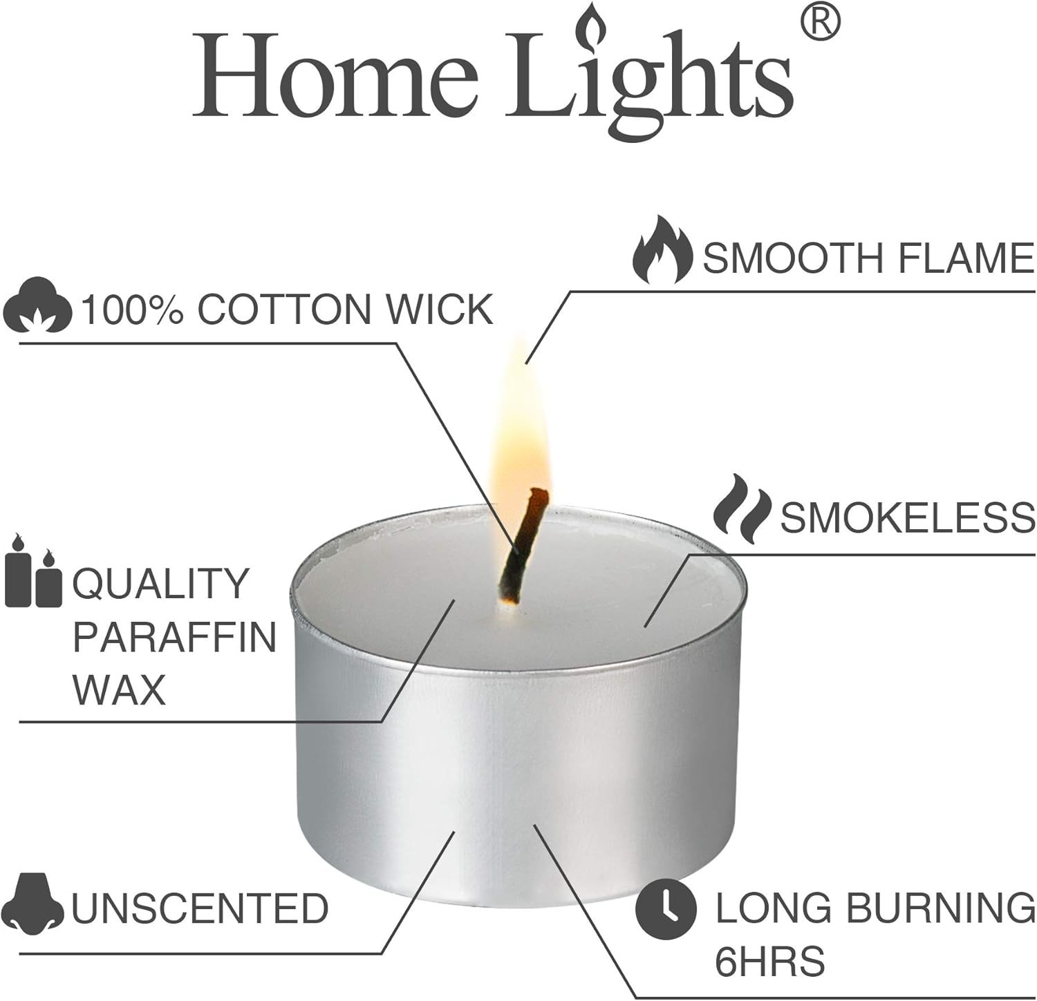 Tealight Candles Pack 100 Unscented White Mini Votive Long Burn Time