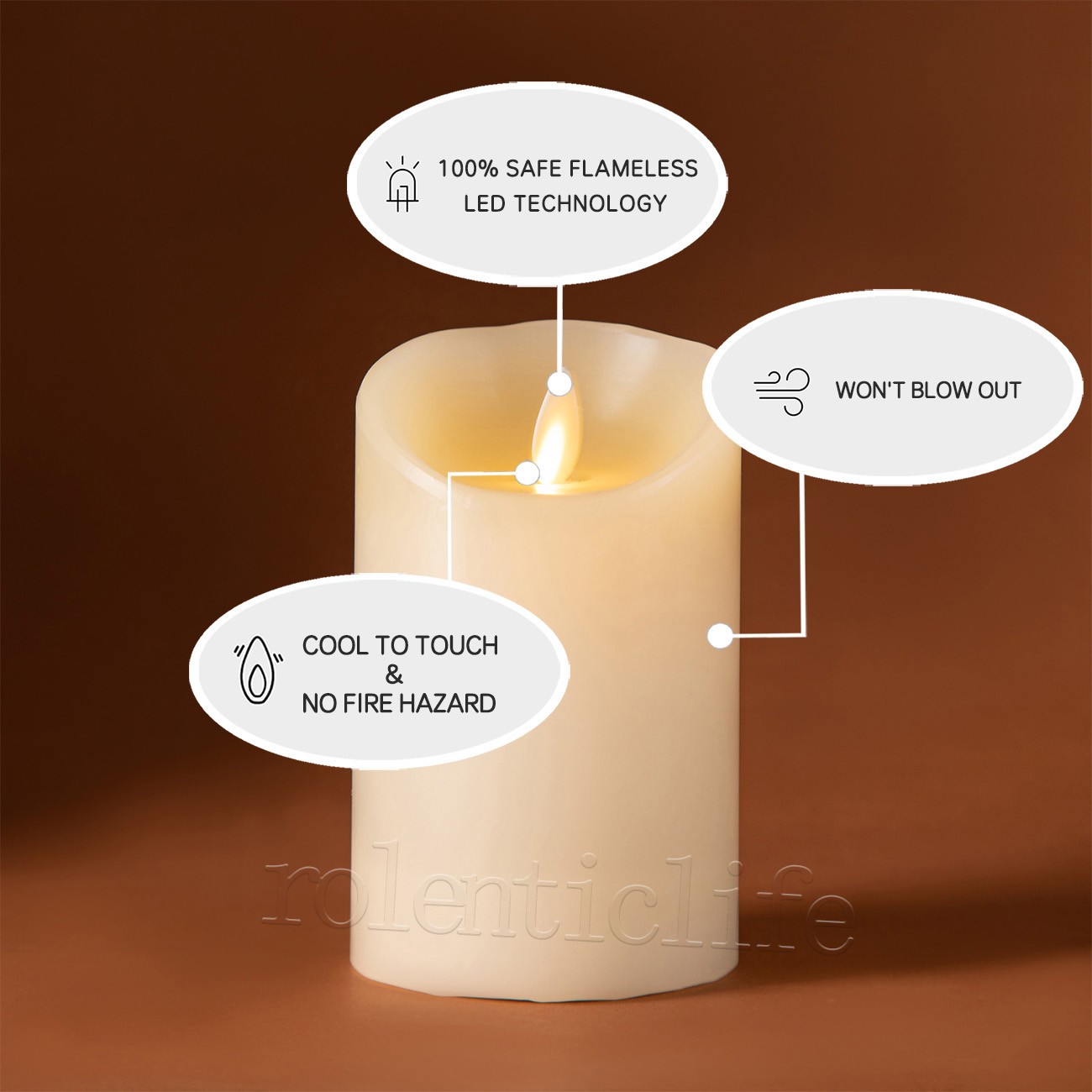 Luminara Flameless Pillar ivory Candles–Unscente,Moving Wick, Remote/Timer Set 3