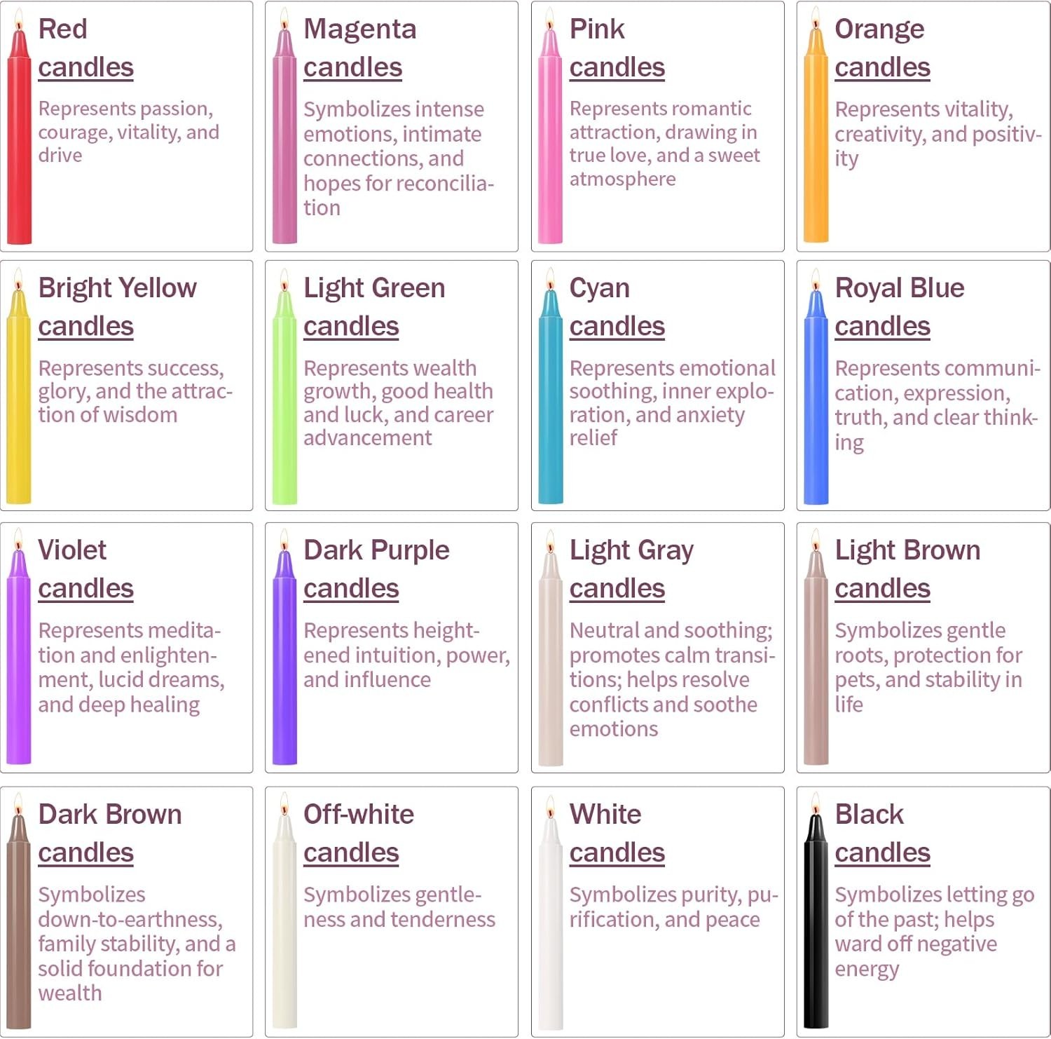160 Pack Spell Chime Candles 4 Inch Multi-Colored Taper Candles Sticks for Ho…